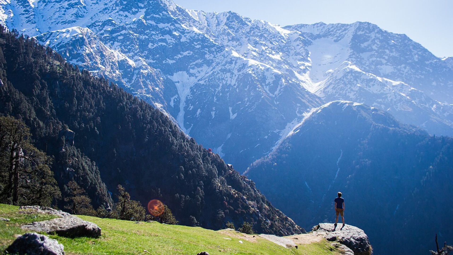 Shimla Manali Dharamshala