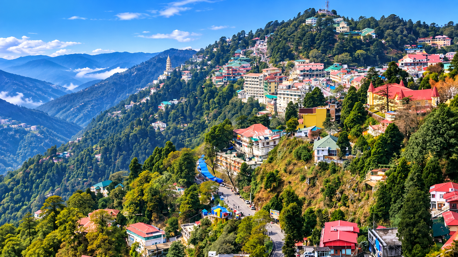 Nainital, Jim Corbett, Mussoorie & Rishikesh